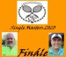800 - ČTP Single Masters 2020-finále-logo